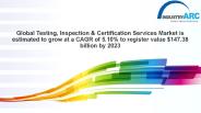 Testing, Inspection & Certification Market