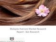 Malaysia Haircare Market Research Report, Analysis, Opportunities, Forecast, Applications, Leading Players : Ken Research PowerPoint PPT Presentation