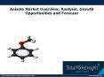 Anisole Industry Overview 2018-2024 PowerPoint PPT Presentation