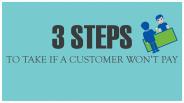 What to do When Customers Don't Pay