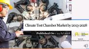Climate test chamber market by 2013 2028