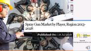 Spray Gun Market by Player, Region 2013-2028