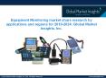 Equipment Monitoring market share research by applications and regions for 2018-2024 PowerPoint PPT Presentation