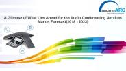 Audio Conferencing Services Market