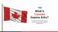 Know What is Canada Express Entry ? PowerPoint PPT Presentation