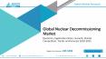 Global Nuclear Decommissioning Market - Size, Share & Trends | Adroit Market Research PowerPoint PPT Presentation
