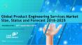 Product Engineering Services Market Size, Status and Forecast 2018-2025 (1) PowerPoint PPT Presentation