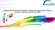 Augmented & Virtual Reality Content & Application Market