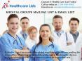 Medical Groups Mailing List | Medical Groups Email List | Medical Groups Database | E-Health-Care-Lists