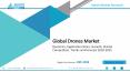 Global Drones Market 2018: Key Players, Overview and Forecast 2025 PowerPoint PPT Presentation
