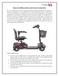 Types of mobility scooters and merits of using these PowerPoint PPT Presentation