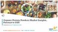 Organic Protein Powders Market Insights, Forecast to 2025 PowerPoint PPT Presentation
