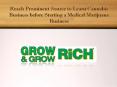 Reach Prominent Source to Learn Cannabis Business before Starting a Medical Marijuana Business PowerPoint PPT Presentation