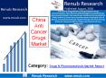China Cancer Drugs Market, by Drugs (Cytotoxic, Targeted, etc.), Cancer Types(Lung, Stomach, Breast, etc.), by Therapy & Companies (1)