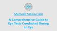 A Comprehensive Guide to Eye Tests Conducted During an Eye PowerPoint PPT Presentation