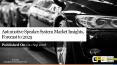 Automotive speaker system market insights, forecast to 2025 PowerPoint PPT Presentation