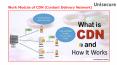 Unisecure - Work Module of CDN (Content Delivery Network) PowerPoint PPT Presentation