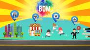 Find Australian Local Businesses Around You - the BOM