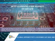Deep Learning Chip Market Overview by Type, Technology and Industry Vertical