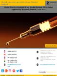 Injectable Drugs Market Outlook 2024: Global Opportunity And Demand Analysis, Market Forecast, 2016-2024