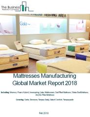 Mattresses Manufacturing Global Market Report 2018