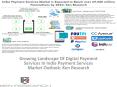 Payment Services Market in India, Payment Gateways Business Model India, Growth of Payment Gateway India, Future Growth India Payment Services : Ken Research PowerPoint PPT Presentation