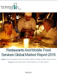 Restaurants And Mobile Food Services
