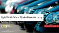 Light vehicle mirror market forecast to 2025 PowerPoint PPT Presentation