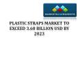 Plastic Straps Market  2023 PowerPoint PPT Presentation