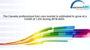 Canada Professional Hair Care Market