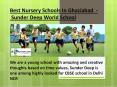 Best Nursery Schools In Ghaziabad  - Sunder Deep World School PowerPoint PPT Presentation