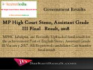 All Exam Results (1)