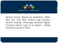 Digital Cameras Estimated to Dominate the Global Automotive Camera Market PowerPoint PPT Presentation
