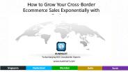How to Sell Products Internationally