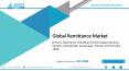 Global Remittance Market :  Research Analysis & Growth 2025 PowerPoint PPT Presentation