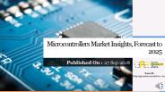Microcontrollers market insights, forecast to 2025