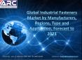 Latest New on Industrial Fasteners Industry Competition Analysis by Players 2018-2023 PowerPoint PPT Presentation