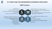 How is CrossBorder Ecommerce from India