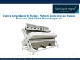Optical Sorter Market to surpass USD 3 billion by 2024 PowerPoint PPT Presentation