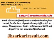 Latest GovernmentResults (17)