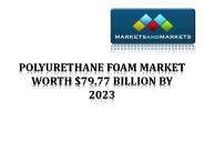 Polyurethane Foam Market 2023