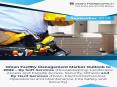 Middle East Facility Management Association, Cleaning Services Market in Oman - Ken Research PowerPoint PPT Presentation