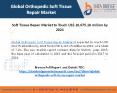 Global Orthopedic Soft Tissue Repair Market to Touch US$ 10,675.18 million by 2024 PowerPoint PPT Presentation