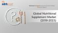 Global Nutritional Supplement Market (2018-2023) | Aarkstore PowerPoint PPT Presentation