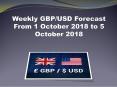 Weekly GBP USD Forecast From 1 October 2018 to 5 October 2018 PowerPoint PPT Presentation