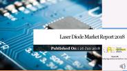 Laser diode market report 2018