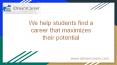 Idream Career PowerPoint PPT Presentation