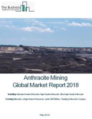 Anthracite Mining