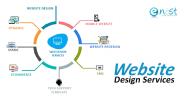 Best Website Design Services Company in India