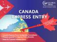 Express Entry Canada, Canada Immigration Express Entry in Hyderabad- Global Tree PowerPoint PPT Presentation